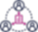 Shared Values.png
